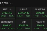 解梦大全亚太市场全线下跌，港股调整，连连数字大涨超60%