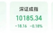解梦大全“制冷剂双雄”三美股份、巨化股份创历史新高