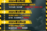 解梦大全印度空难伤亡惨重，安全事故频发，波音再添“麻烦事”｜图览天下
