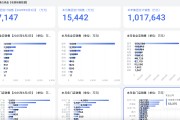 解梦大全胖东来“店王”业绩快赶超山姆