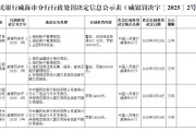 解梦大全民生银行威海分行被罚68.5万元：因违反金融统计相关规定等
