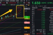 解梦大全连涨六周之后，银行还有多少空间？银行ETF又双叒新高
