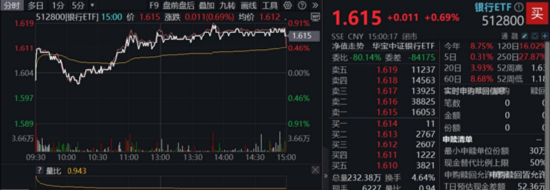 5月行情收官，震(🚦)荡是主(🍆)旋律，底部还有多远？ 6月重大金融(💀)政策在路上(🕐)