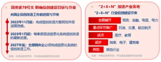 5月行情收官，震荡是主旋律，底部还有多远？ (⛄)6月重大金融政策在路上