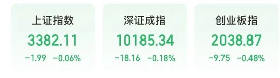 “(🏓)制冷剂双雄(😩)”三美股份、巨化股份创历史(🌊)新高