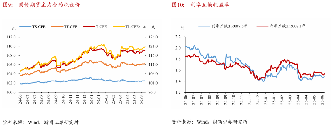 浙商证券：权益市场下半场(🐩)行情或值得期待