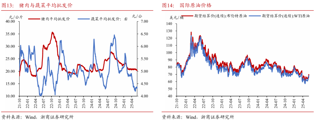 浙商证券：权益市场下半场行情或值得期(🕑)待