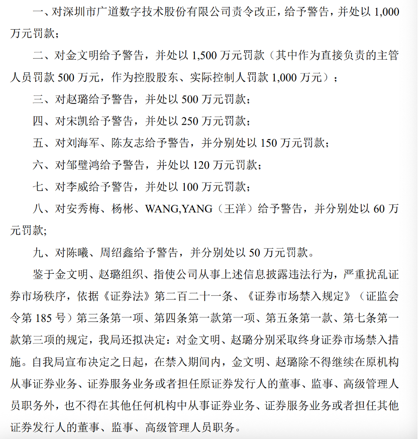 顶格重(🧝)罚！839680，退市警报拉响
